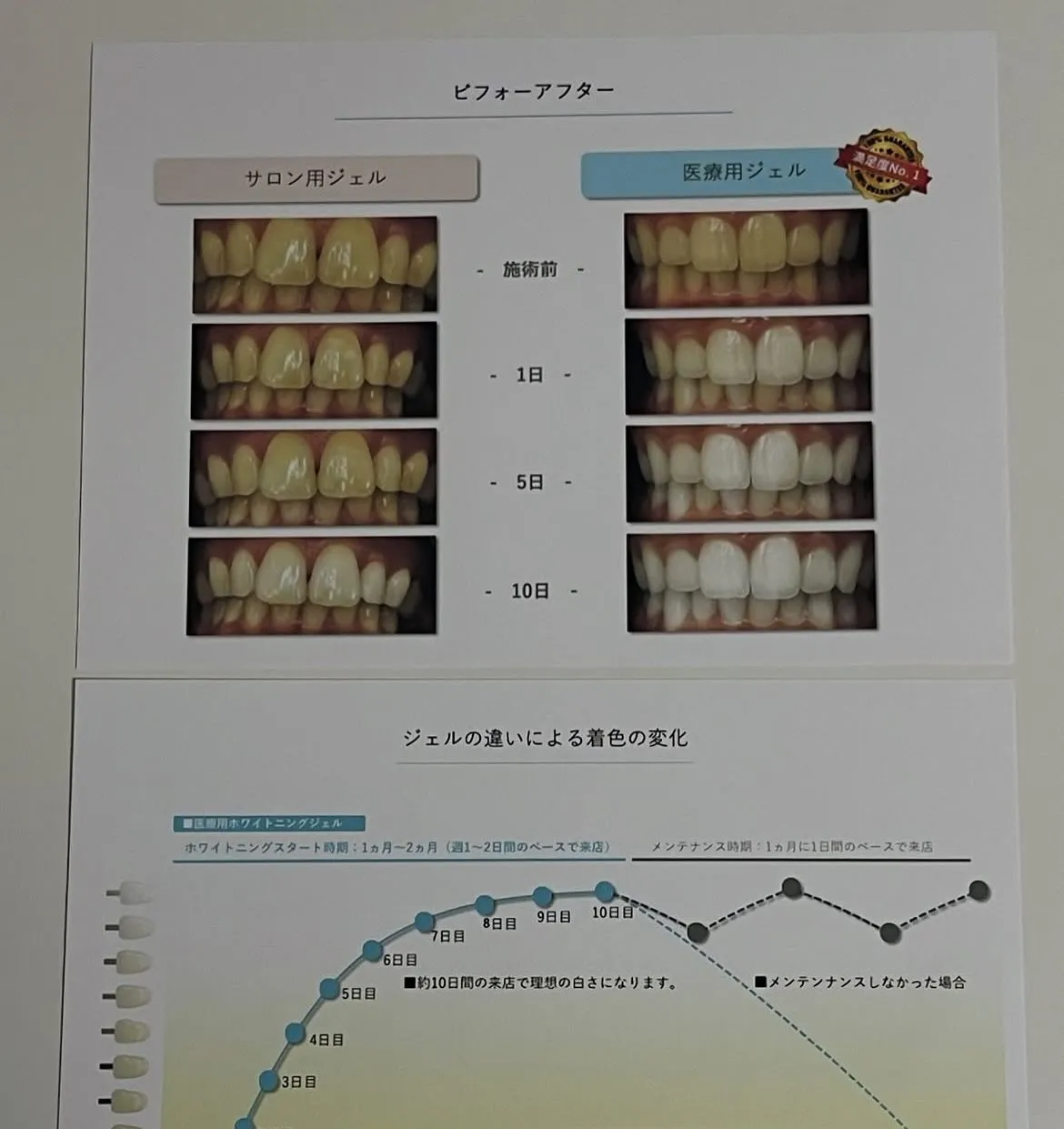 こんにちは!江別市にある個人サロンルーム