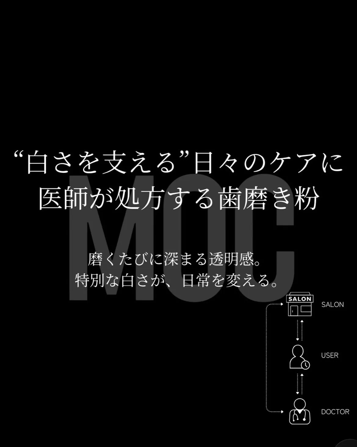トトセラムのセルフホワイトニングは