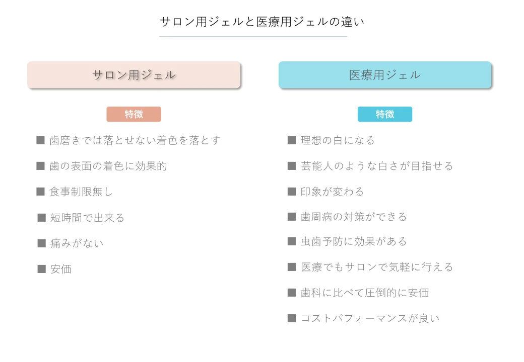 効果的な施術例